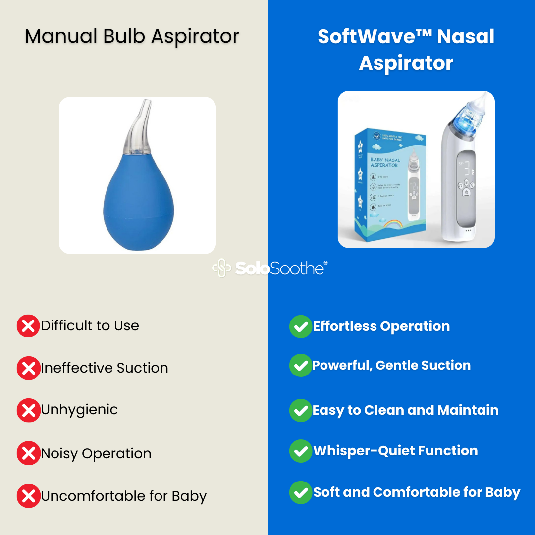 SoftWave™ Nasal Aspirator