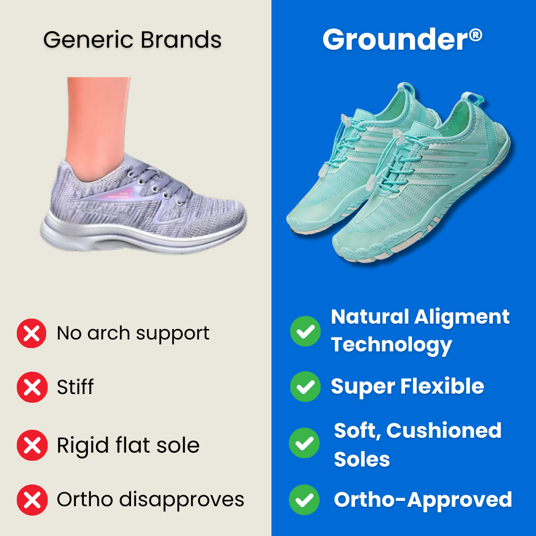 Grounder® - Hike Footwear Grounding Shoes