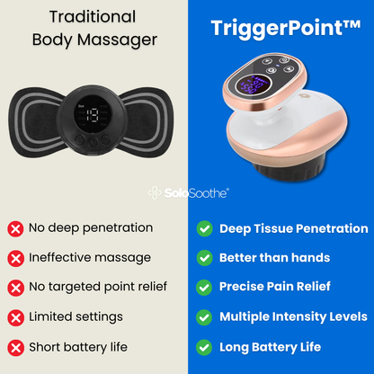 TriggerPoint™ - Body Massager