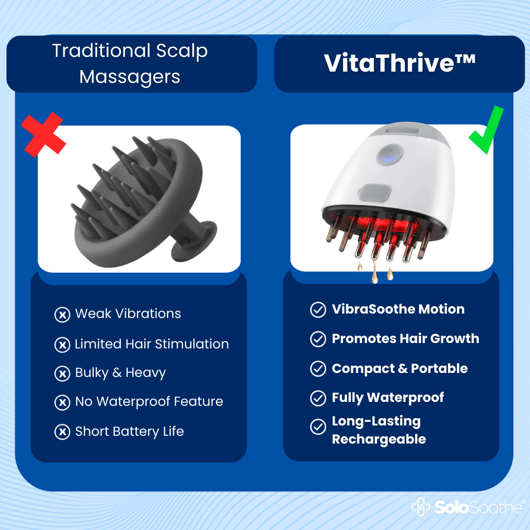 VitaThrive™ - Scalp Massager