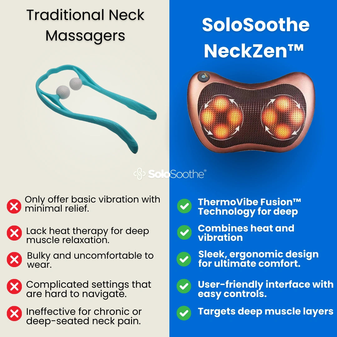 NeckZen™ - Neck Massager