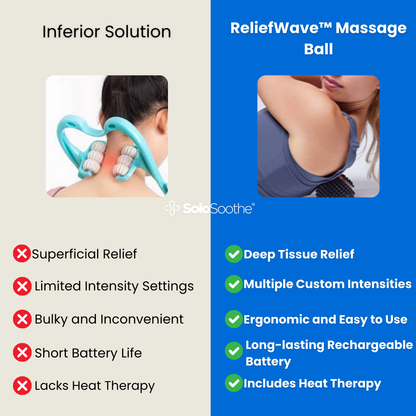 ReliefWave™ Massage Ball