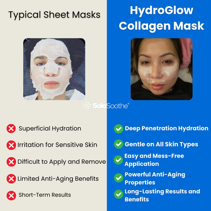 HydroGlow™ Collagen Mask