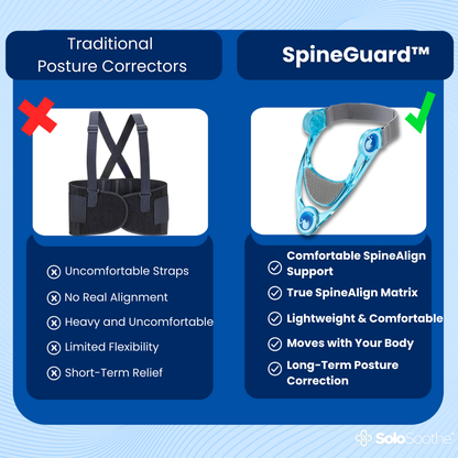 SpineGuard™ - Posture Corrector