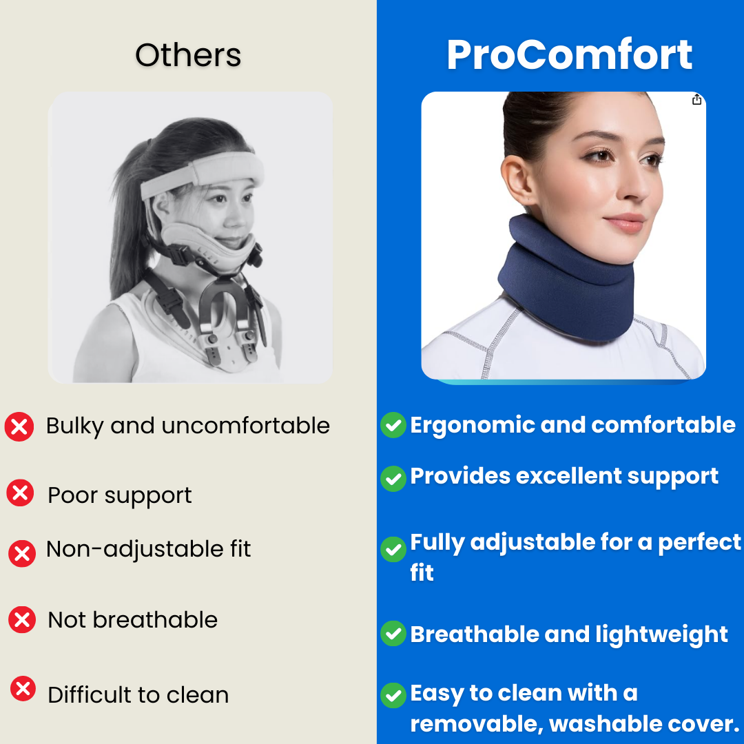 ProComfort Neck Brace