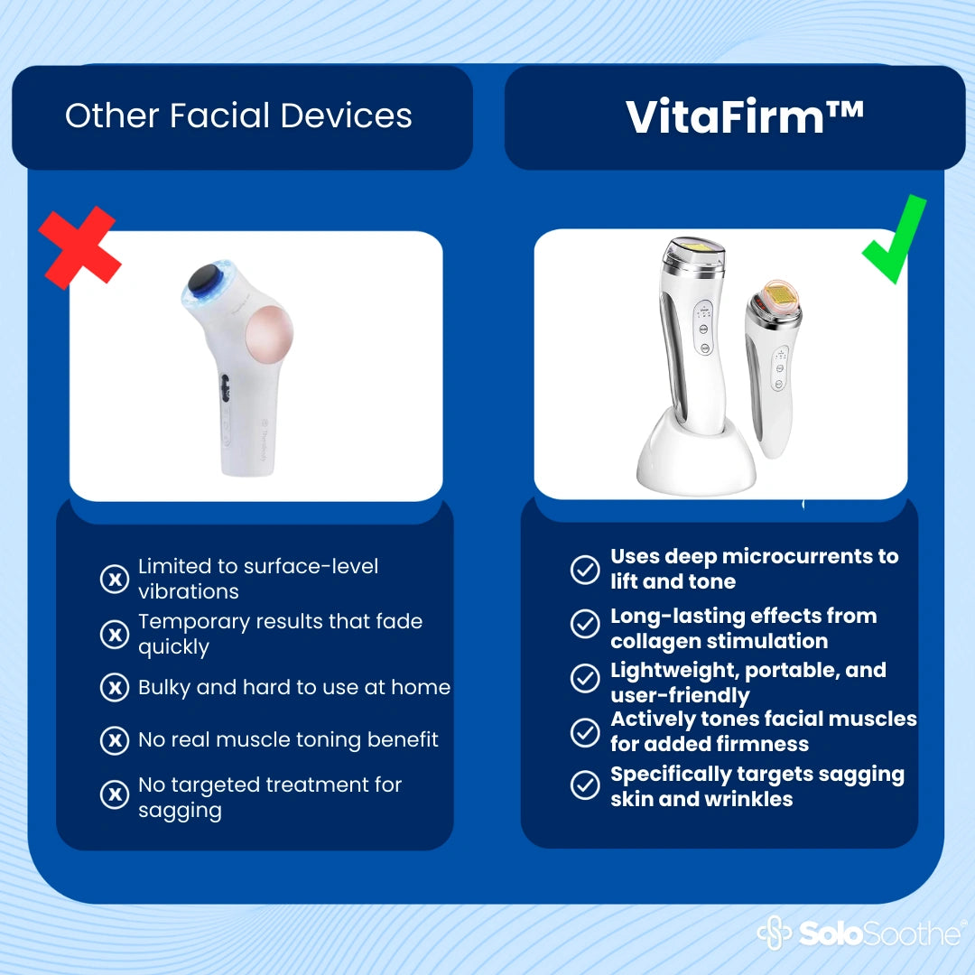 VitaFirm™ Facial Lifting Machine