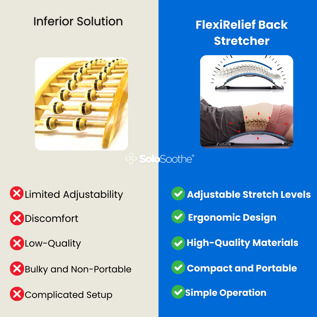 FlexiRelief Back Stretcher