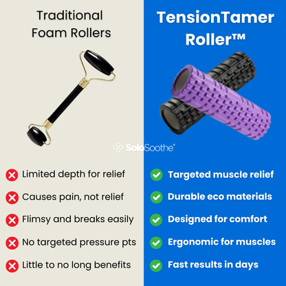 TensionTamer Roller ™