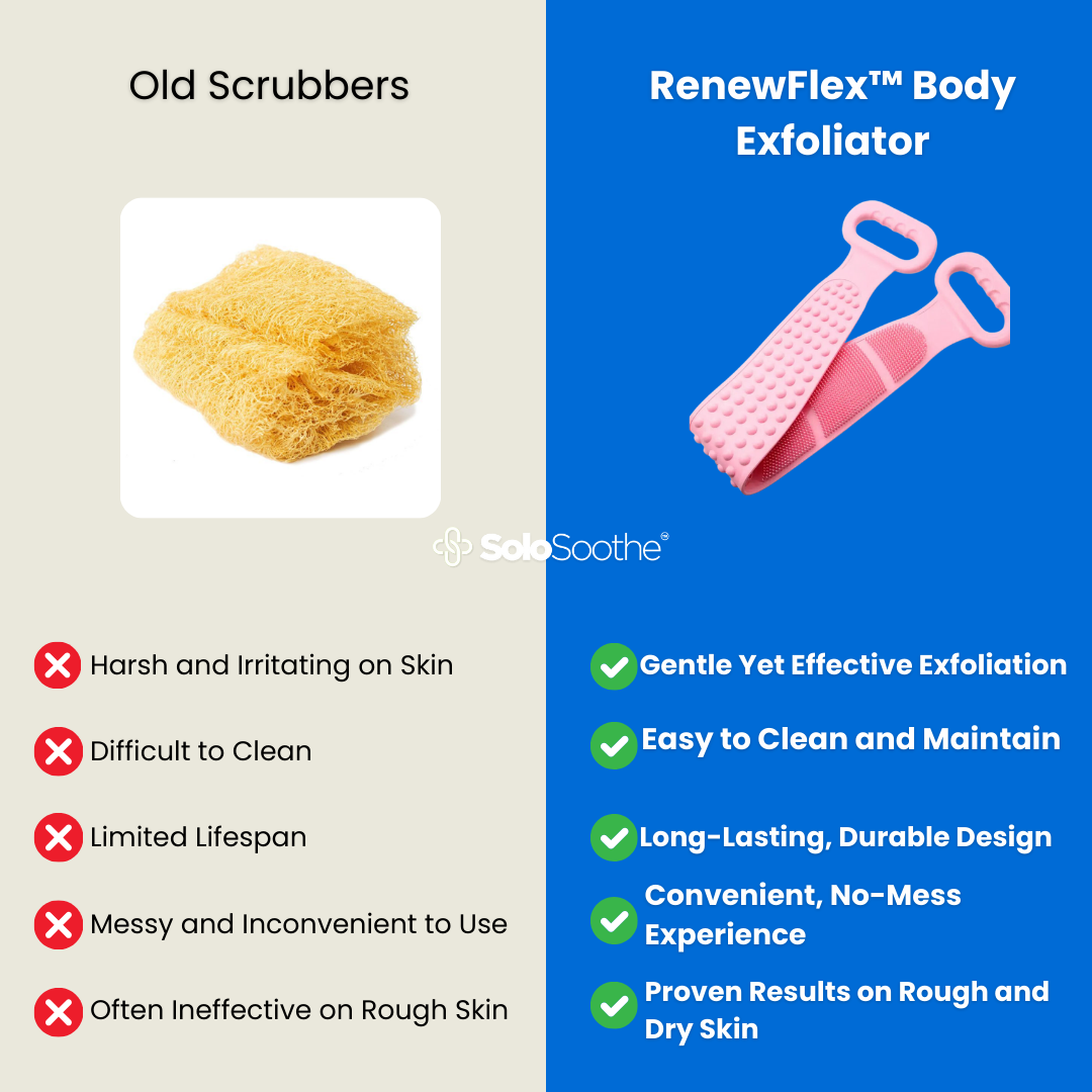 RenewFlex™ Body Exfoliator