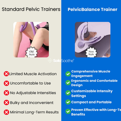 PelvicBalance™ Trainer