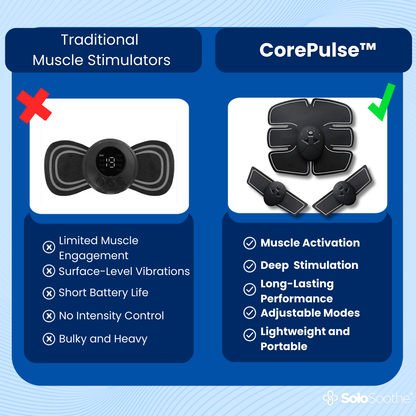 CorePulse™ - Muscle Stimulator