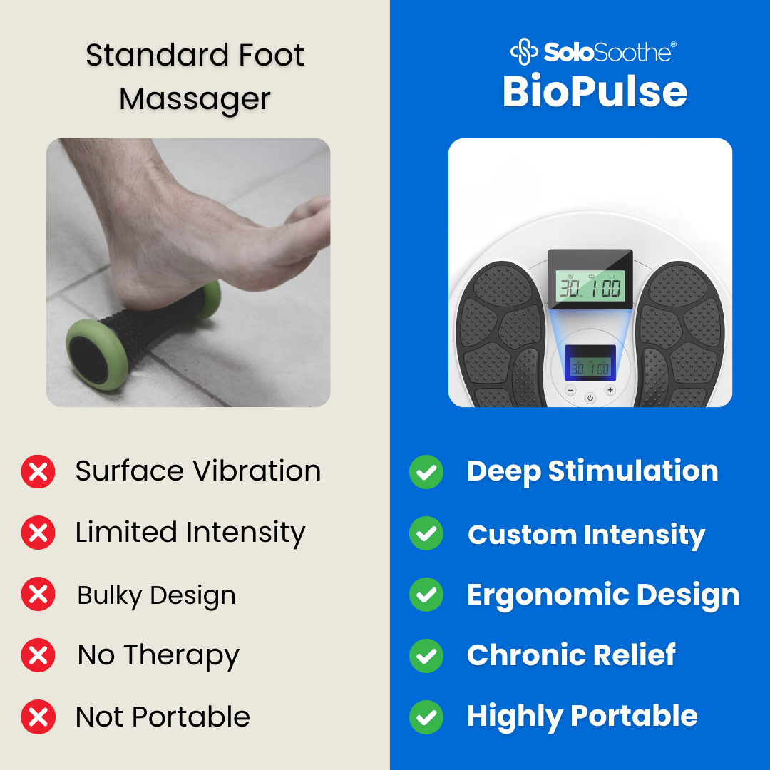 BioPulse™ Foot Massager