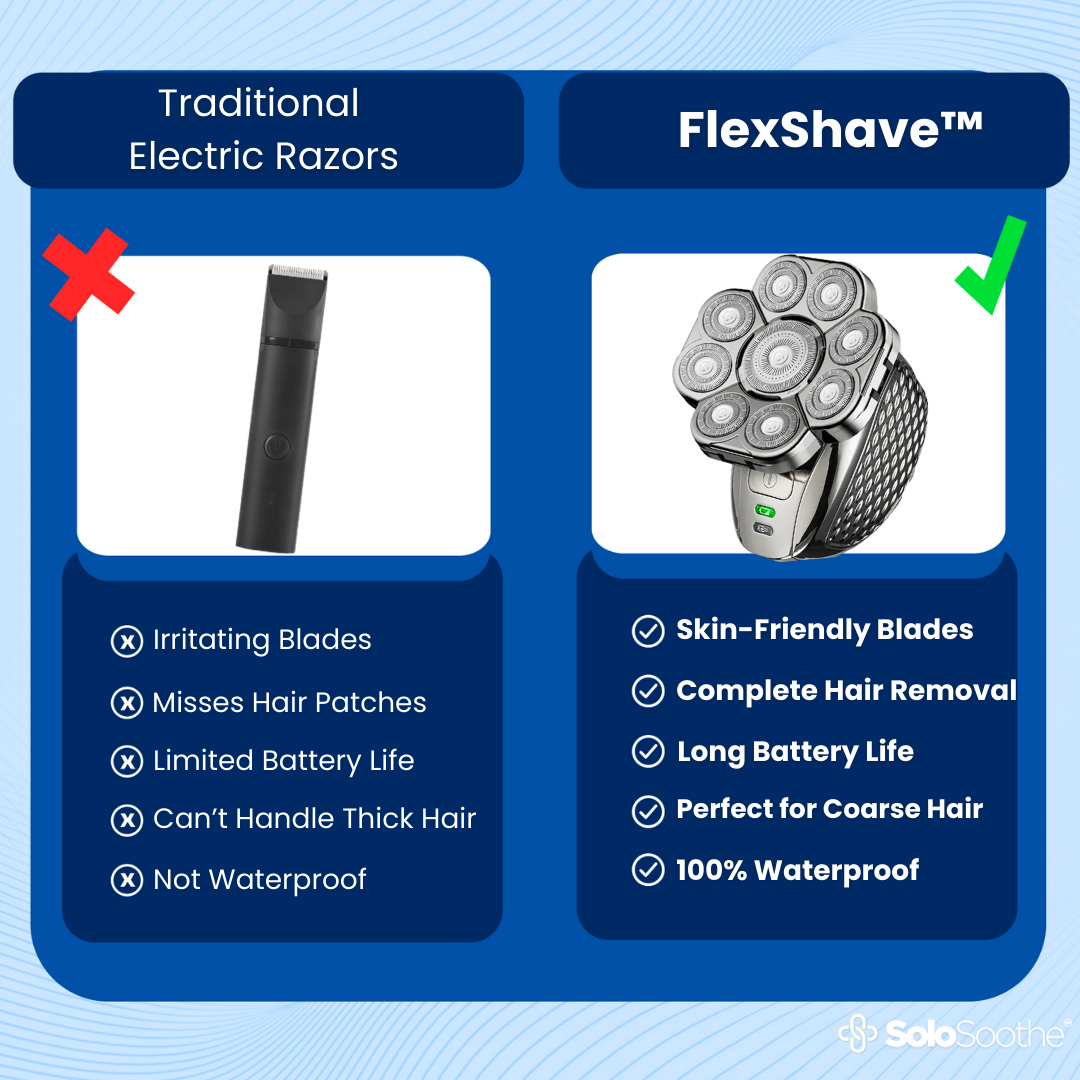 FlexShave™ - Electric Razor