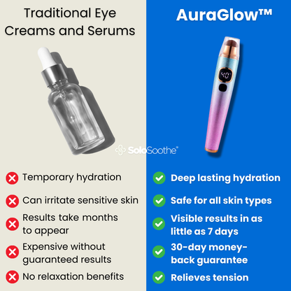 AuraGlow™ - Eye Massager