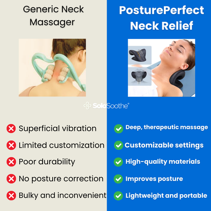 PosturePerfect Neck Relief - Neck Stretches