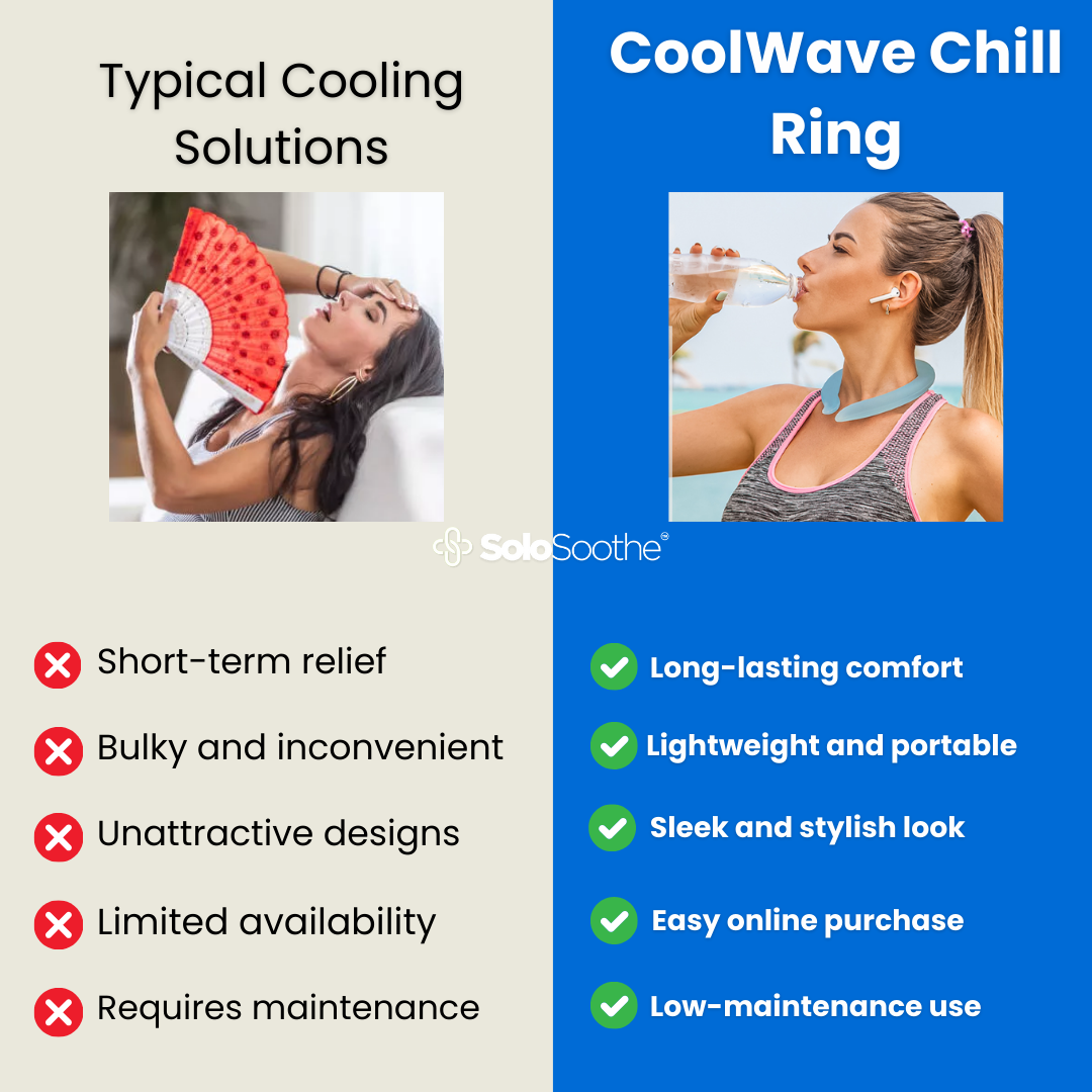 CoolWave Chill Ring