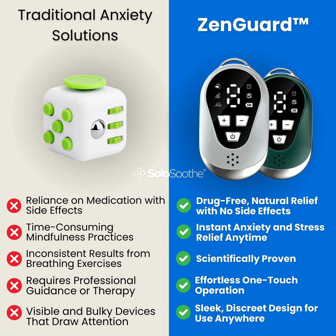 ZenGuard™ - Anxiety Treatment