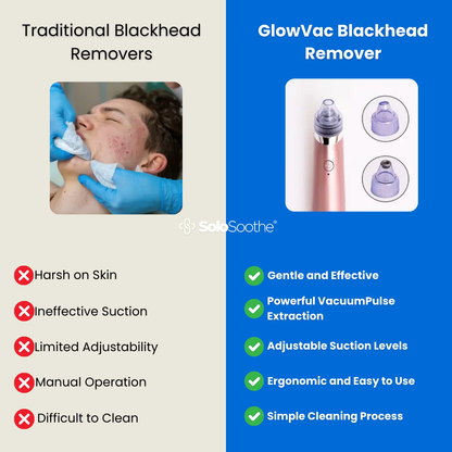 GlowVac™ Blackhead Remover