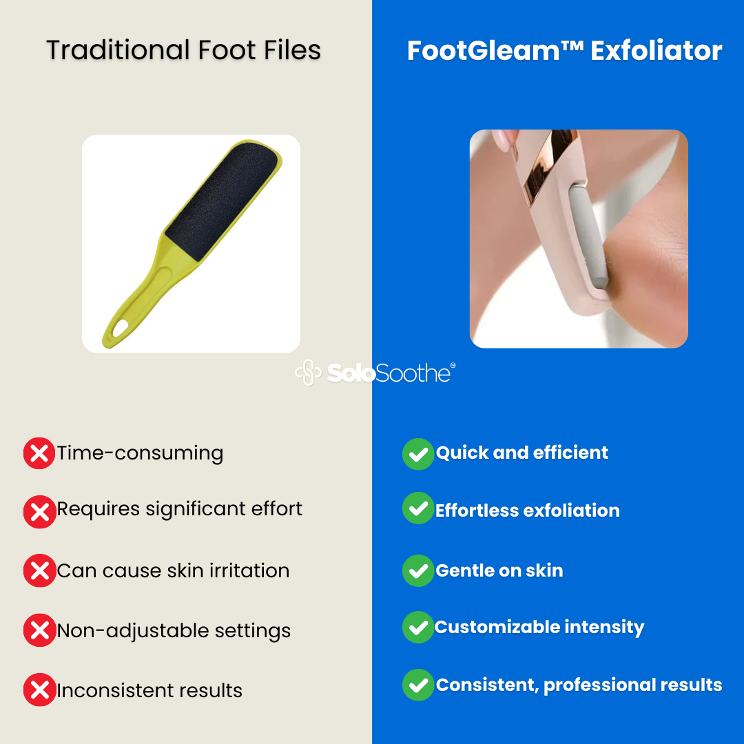 FootGleam™ Exfoliator