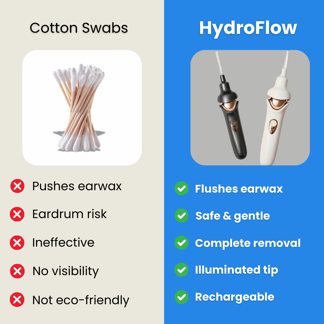 HydroFlow™ Ear Cleaner