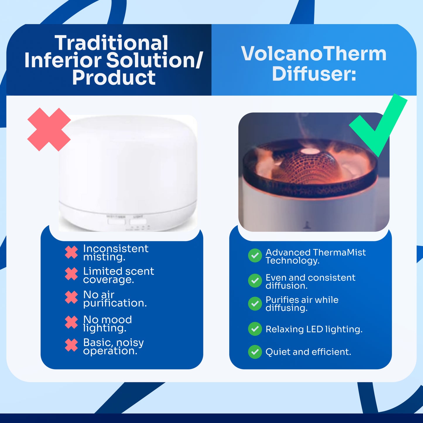 VolcanoTherm™ Diffuser