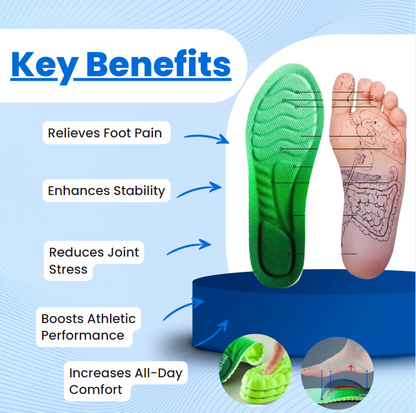 CloudStride™ Insoles Orthopedic