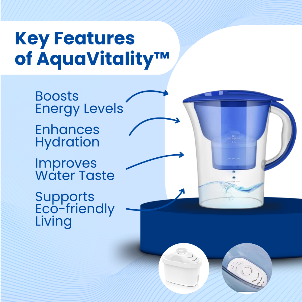 AquaVitality™ Water Filter