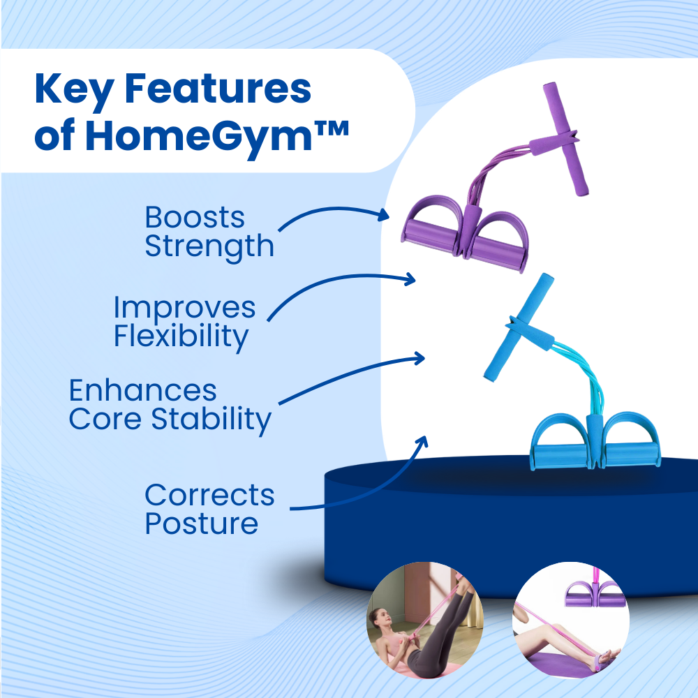 HomeGym Xpress System™  Sit up Equipment