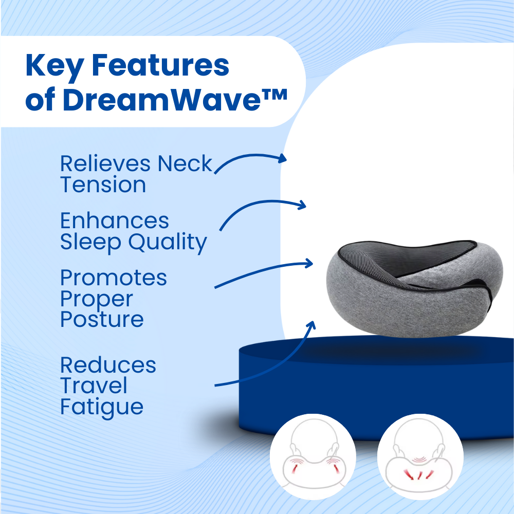 DreamWave™ Pillow Memory Foam