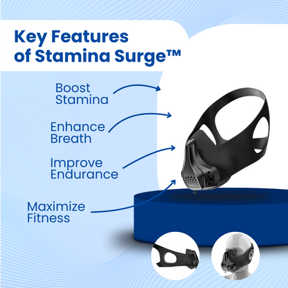 Stamina Surge™ Training Mask