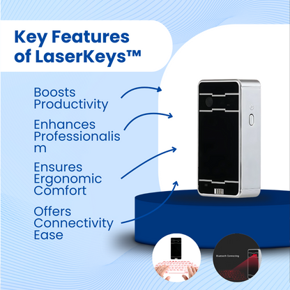 LaserKeys™ Projection Keyboard