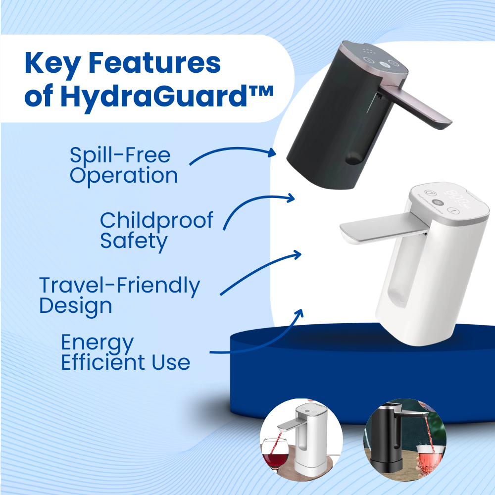 HydraGuard™ Water Pump