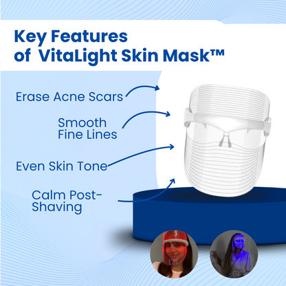 VitaLight Skin Mask™ LED Light Therapy