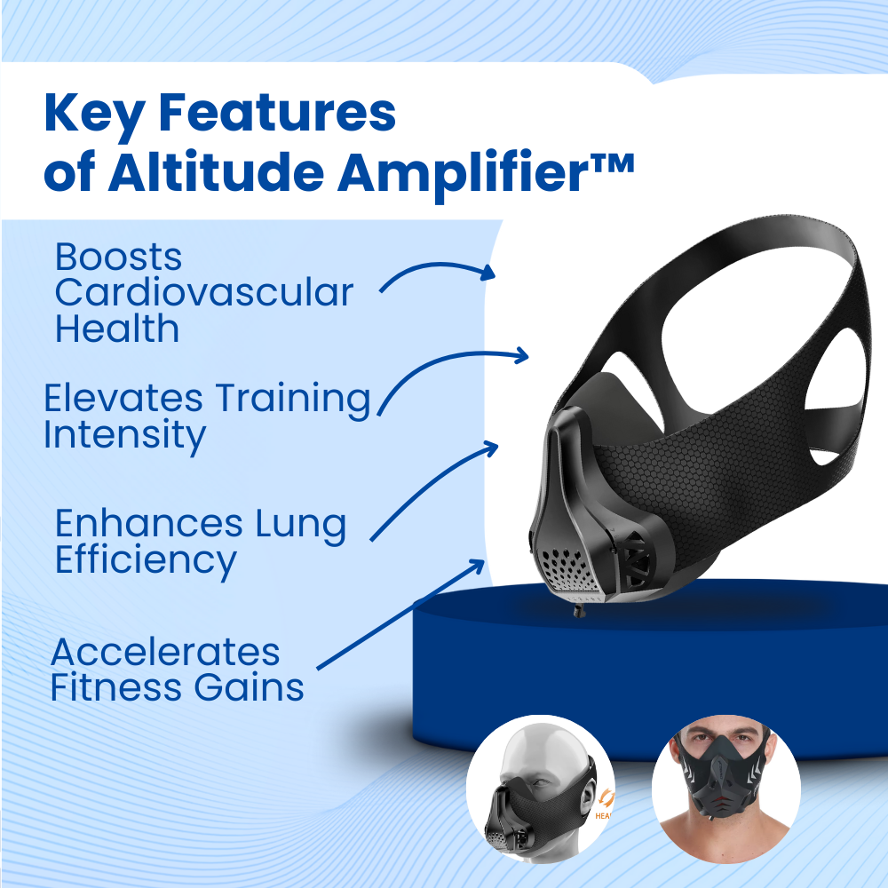 Altitude Amplifier Mask™ Oxygen Mask