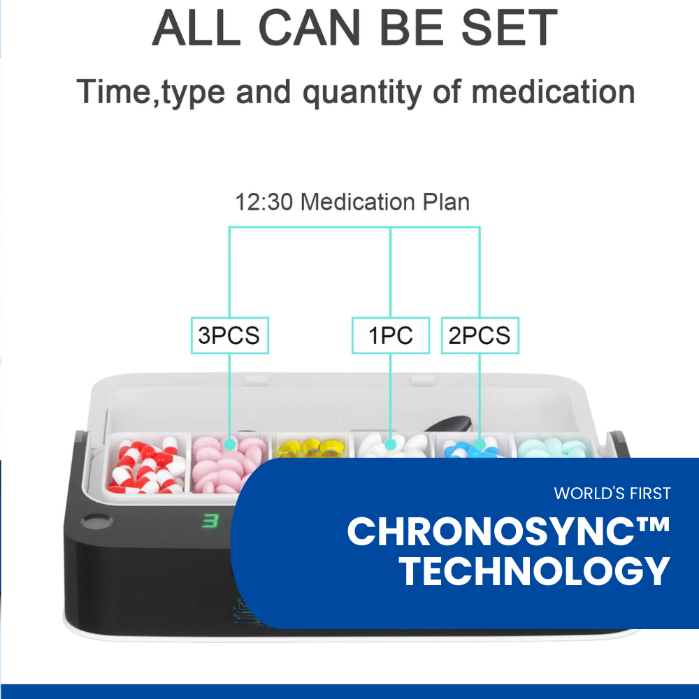 SmartSync Scheduler™ Pill Reminder