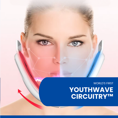 LumaTone Face Device™ Face Lifting