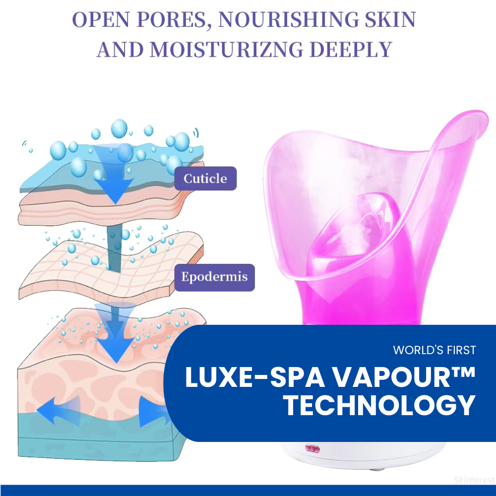 PorePurify™ Cleaning Facial