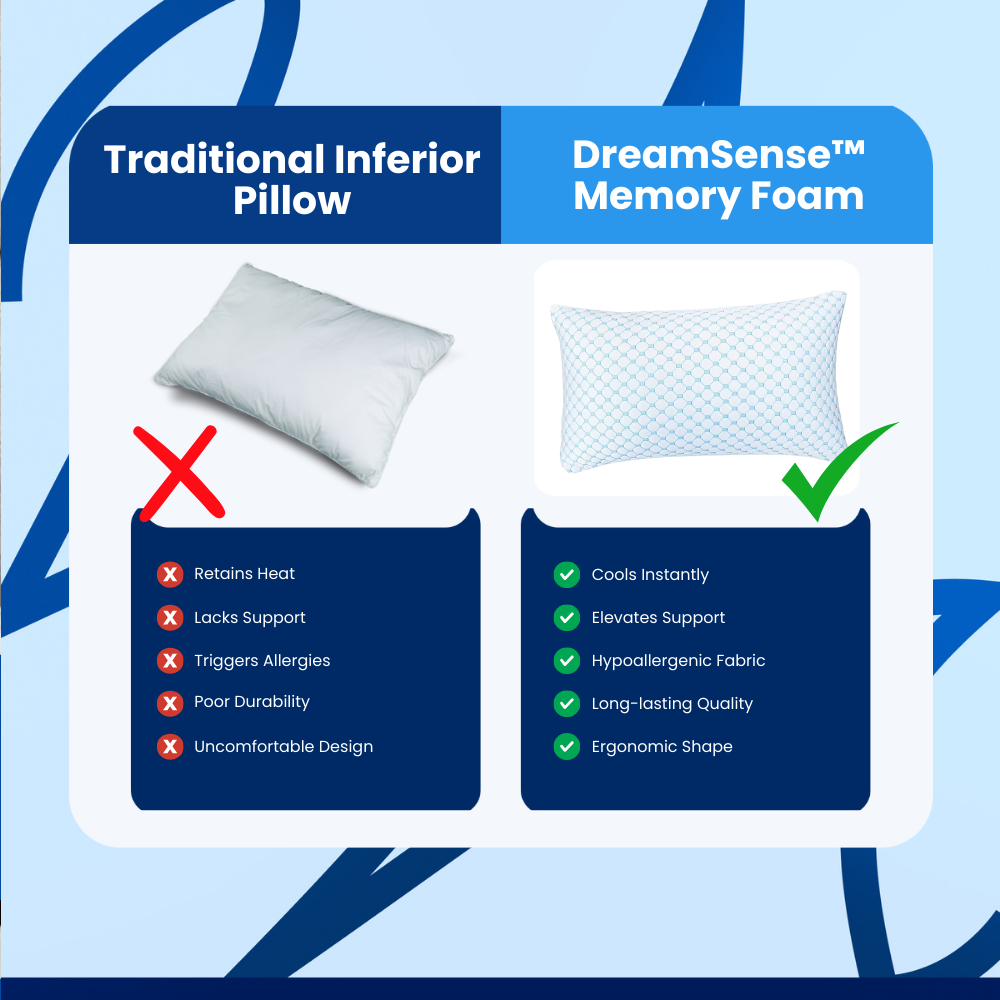 DreamSense™ Memory Foam