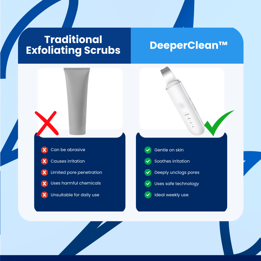 DeeperClean™ Ultrasonic Skin Scrubber