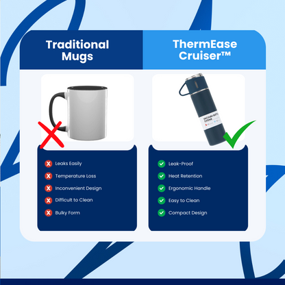 ThermEase Cruiser™ Travel Mug