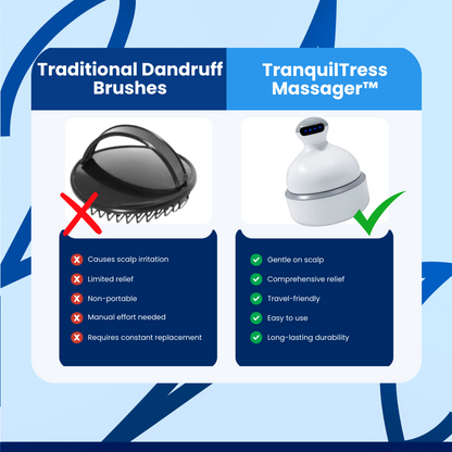 TranquilTress Massager™  Massager Handheld