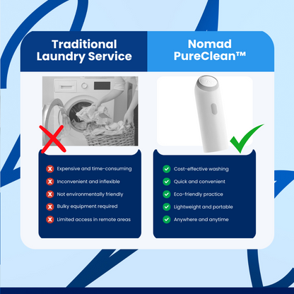 Nomad PureClean™ Portable Washer