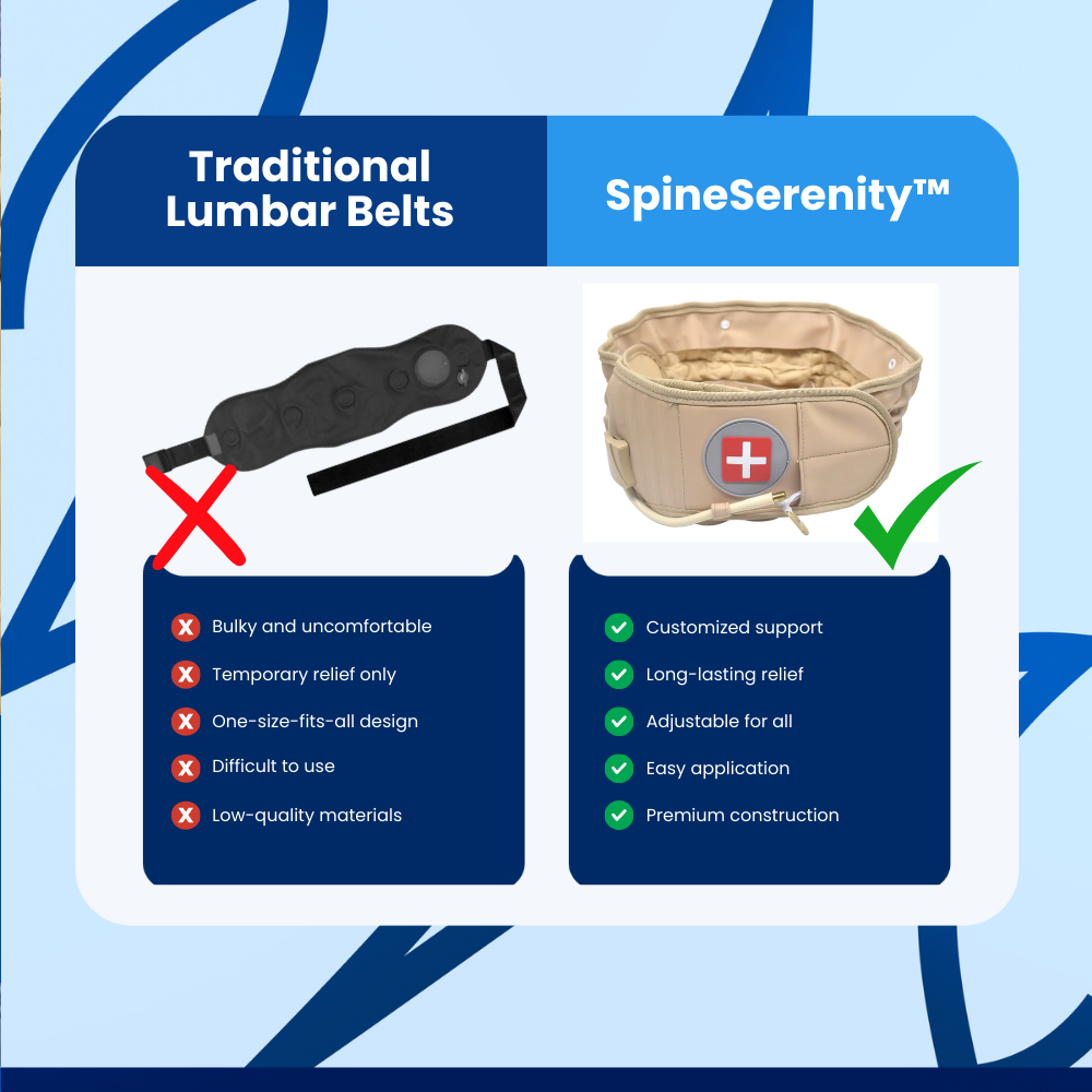 SpineSerenity™ - Lumbar Support