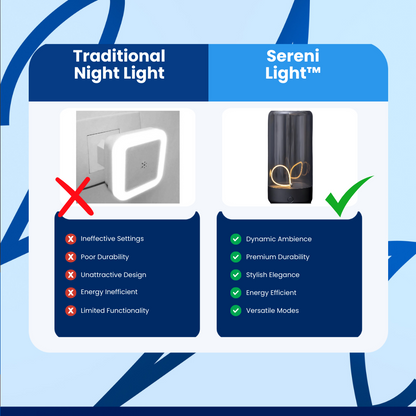 SereniLight™ Night Light