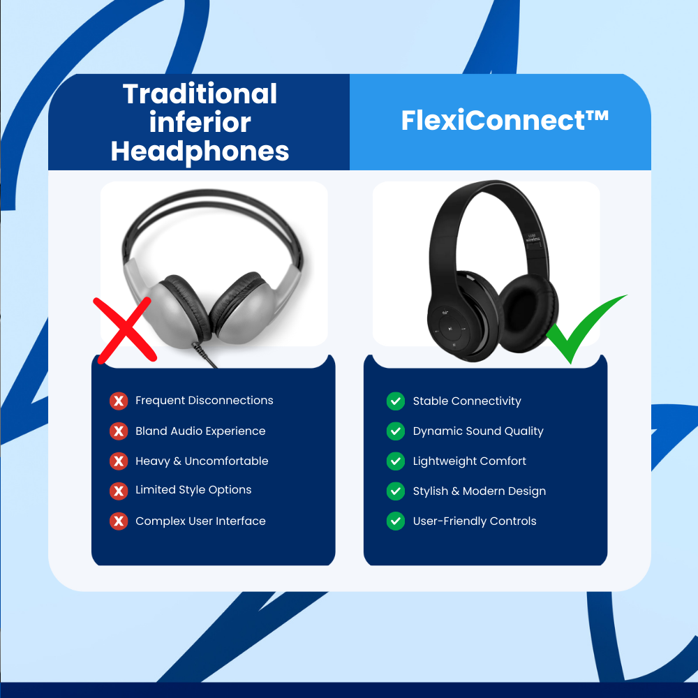 FlexiConnect™ Bluetooth Gaming Headset