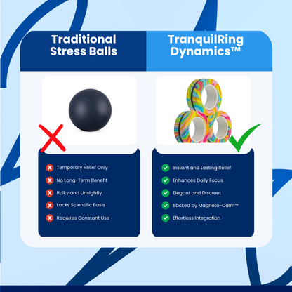 TranquilRing Dynamics™ Magnetic Rings