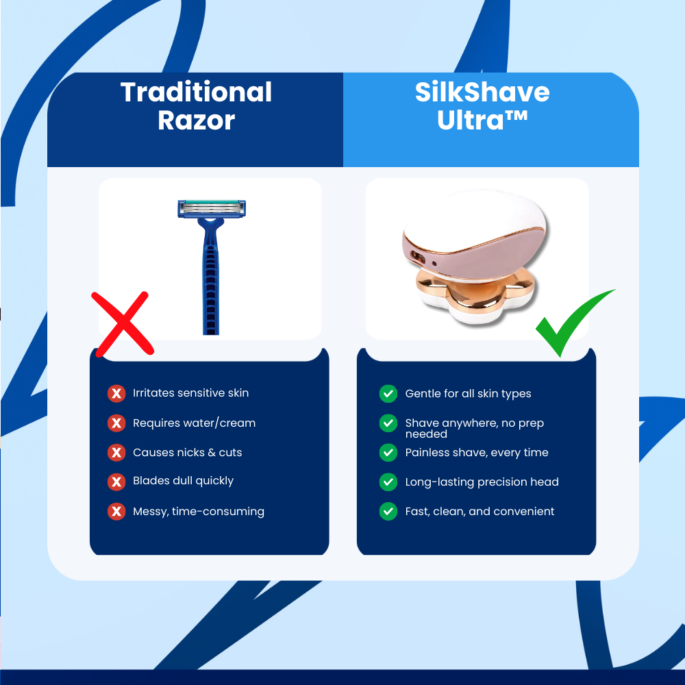 SilkShave Ultra™ Hair Remover