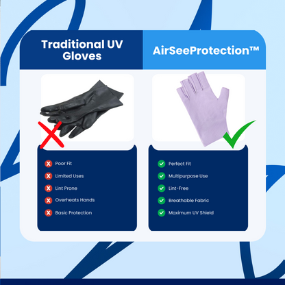 AirSeeProtection™ Hand Gloves