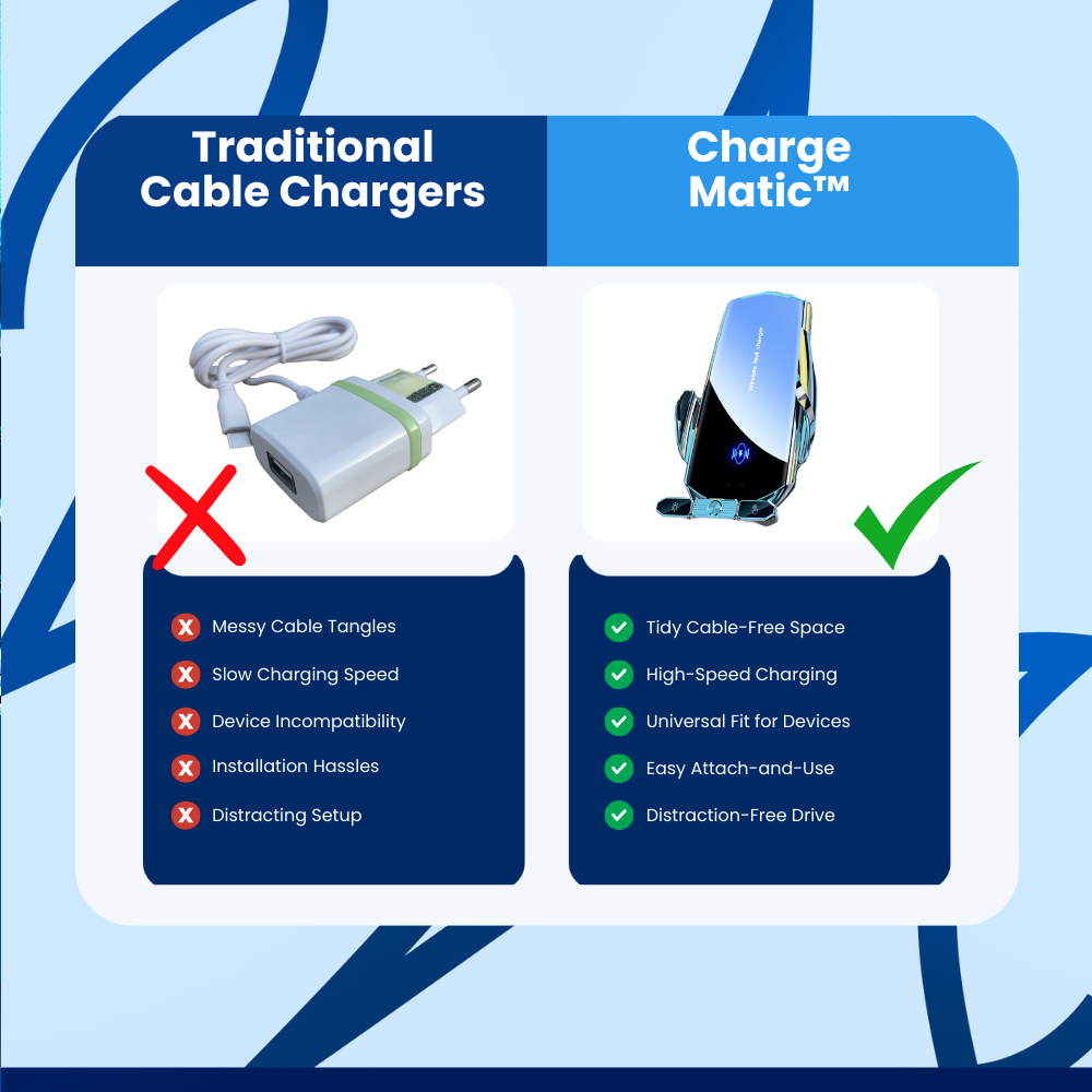 ChargeMatic™ Wireless Charger