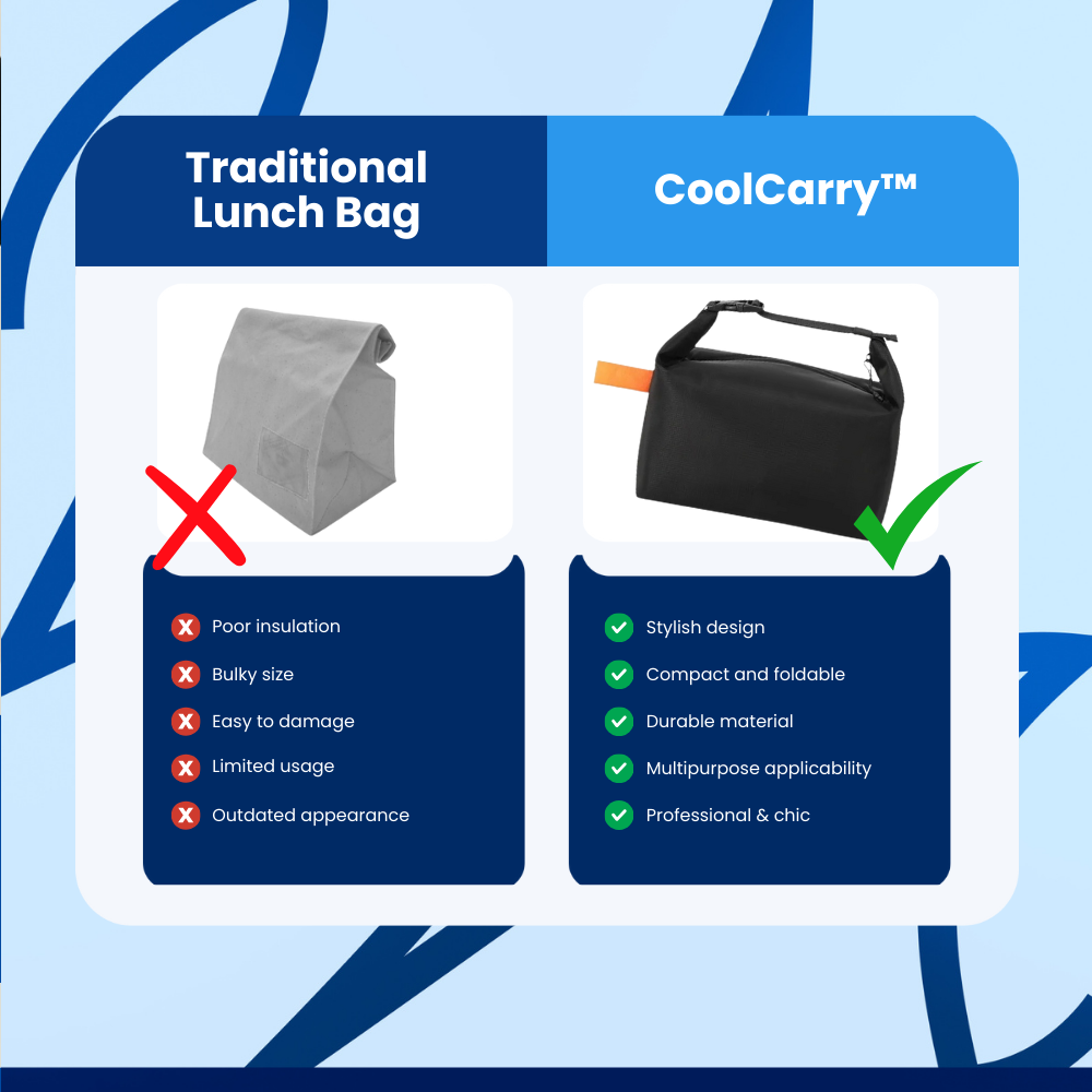 CoolCarry™ - Lunch Bag